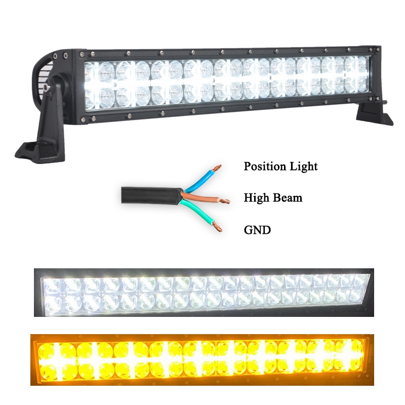 ไฟสปอร์ตไลท์ LED แบบโค้งสำหรับ - Head Racket Boom บทวิจารณ์และราคา